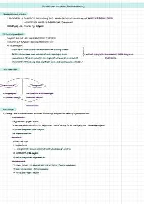 Entwicklungsaufgaben im Jugendalter: Hurrelmann und Havighurst Theorien