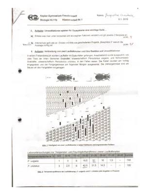 Biotische und Abiotische Faktoren: Beispiele und Tabelle