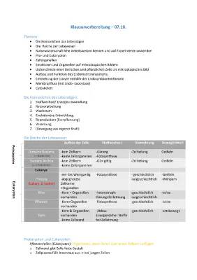 Vergleich Tierische und Pflanzliche Zelle & Endosymbiontentheorie für Kinder