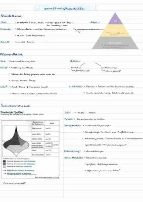 Welche Gesellschaftsmodelle gibt es? Auf einfache Weise erklärt!