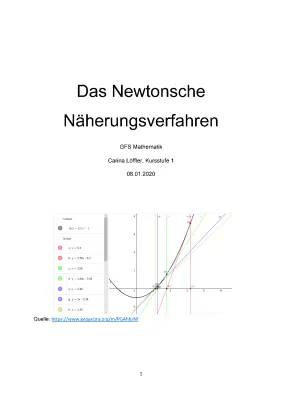 Newton-Verfahren: Beispiele, Lösungen und Übungen