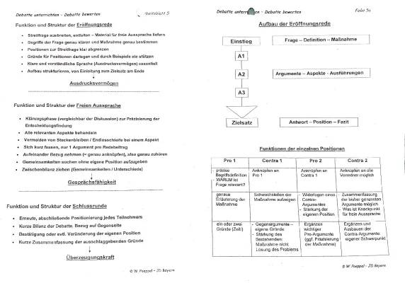 Debattieren: Wie du eine Diskussion führst und Regeln für den Unterricht