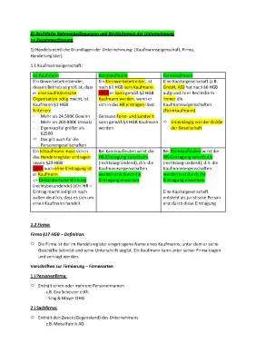 Rechtsformen Zusammenfassung PDF – Einfach erklärt