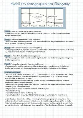 Modell des demographischen Übergangs: 5, 6 und 7 Phasen + Beispiele aus Deutschland