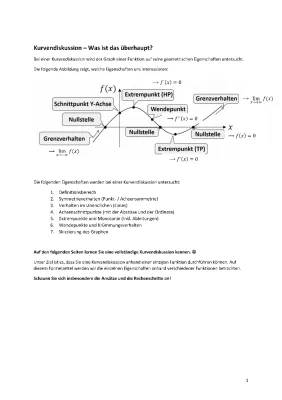 Kurvendiskussion Aufgaben mit Lösungen und PDF Übersicht