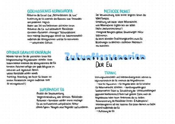 Wie wird Europa in Zukunft aussehen? Methoden Monnet, Supermacht Europa und mehr