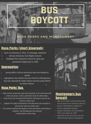 Rosa Parks: Her Story, Bus Boycott, and the Fight Against Racial Segregation