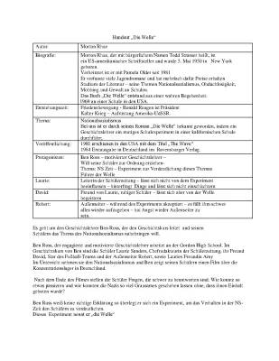 Die Welle Zusammenfassung und Charakterisierungen für Kapitel 2, 3, 5, 13, 17