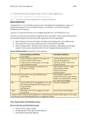 Kerncurriculum Niedersachsen Geschichte Abitur 2025-2027: Erinnerungskultur und Gedächtnis einfach erklärt