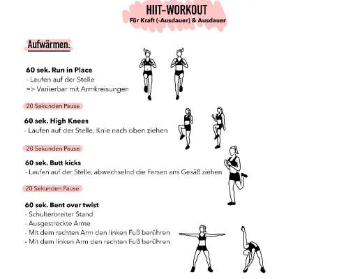 Alles über HIIT Training: Anfänger, Übungen und Pläne