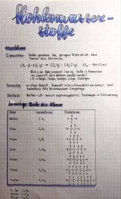 Methan und Alkane Entdecken: Verwendung, Eigenschaften und Vorkommen