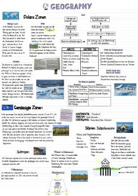 Polartag und Polarnacht Erklärung - Lösungen und Infos für Klasse 7