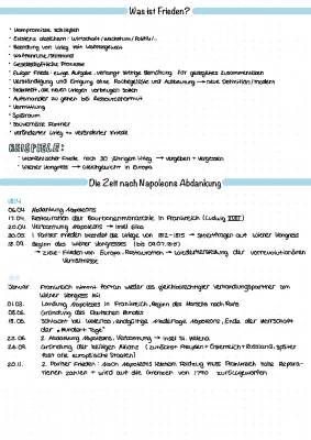 Wiener Kongress 1815 einfach erklärt – Zusammenfassung, Beschlüsse und Folgen für Deutschland