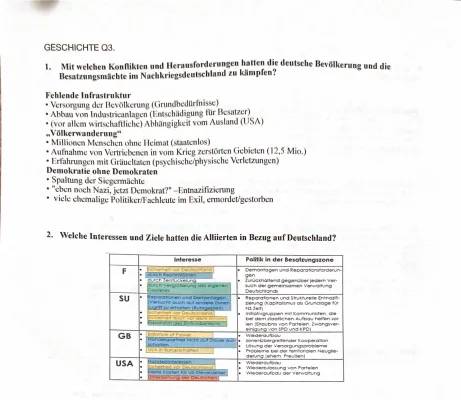 Deutschland nach 1945: Nachkriegszeit und Teilung einfach erklärt