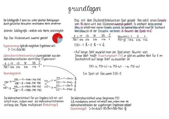 Mathe Abi 2023 BW: Stochastik & Lösungen, Bedingte Wahrscheinlichkeit, Hypothesentest & mehr