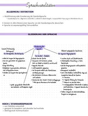 Deutsch Abitur Zusammenfassung: Sprache & Dialekte Lernzettel 2024