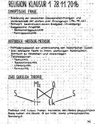 Die Evangelien verstehen: Synoptische Vergleiche und die Zwei Quellen-Theorie