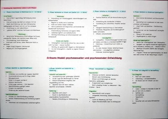 Eriksons Stufenmodell der Psychosozialen Entwicklung kurz zusammengefasst