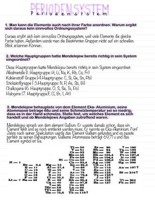 Mendelejews Periodensystem: Entdecke die 8 Hauptgruppen!