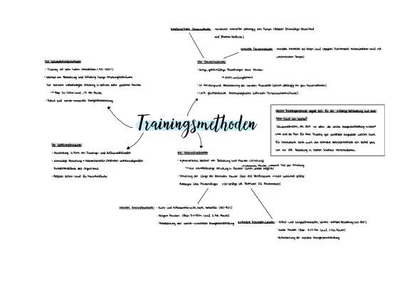 Easy Ausdauer verbessern: Trainingspläne und Tipps für Anfänger - PDF inklusive