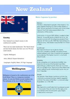 All About New Zealand: Fun Facts and Learning for Class 10