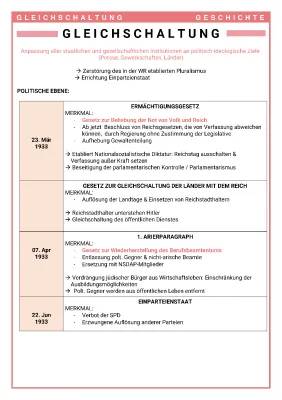 Gleichschaltung erklärt für Kinder - Nationalsozialismus und Ziel 1933