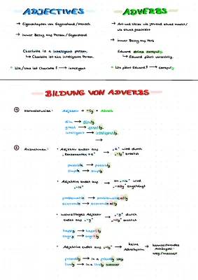 Spaß mit Adjektiven und Adverbien: Englisch und Französisch Übungen