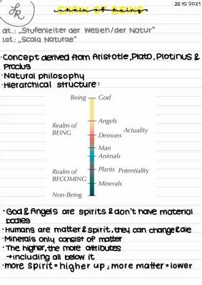 Understanding the Great Chain of Being in Shakespeare and Aristoteles