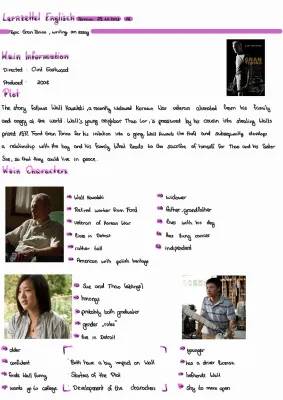 Gran Torino Summary: Themes, Characters, and Analysis for Students