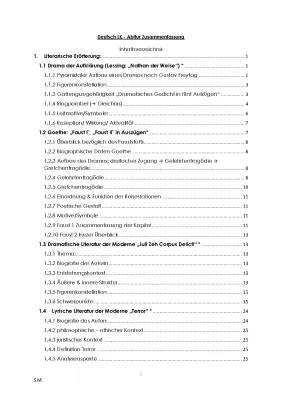 Lehrplan Saarland 2024: Oberstufe, Gemeinschaftsschule und Gymnasium