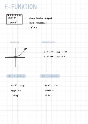 GeoGebra E-Funktion Abenteuer: Ableiten und Wachstum lernen!