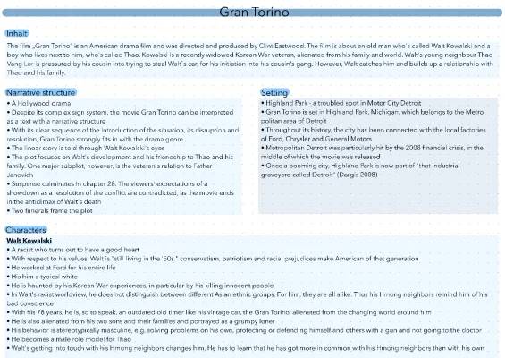 Gran Torino Summary and Analysis: Everything You Need to Know!