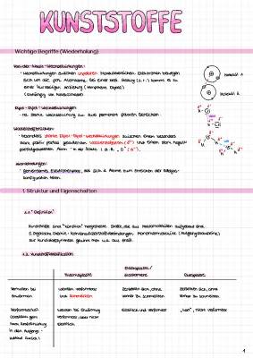 Chemie LK Kunststoffe: Einfache Zusammenfassung und Beispiele