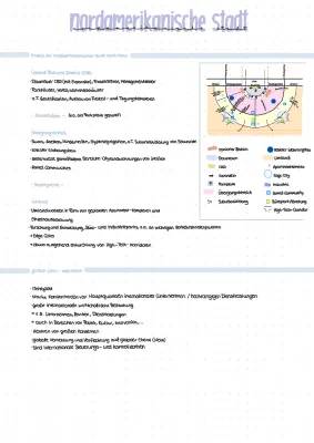 Entdecke die Nordamerikanische Stadt: Modelle und Lösungen für Schüler