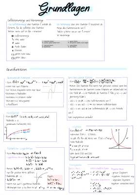 Mathe-Abi BW 2022 Aufgaben und Lösungen