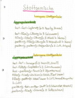 Chemie 6. Klasse: Homogene und Heterogene Stoffgemische Tabelle & Beispiele