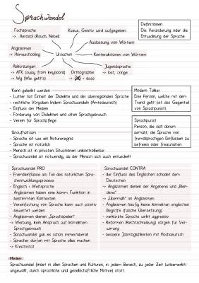 Sprachwandel und Sprachvarietäten – Beispiele, Pro/Contra und Unterrichtsmaterial