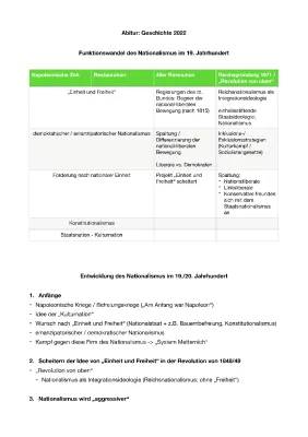 Geschichte LK Abitur 2023/2024: Aufgaben, Lösungen & Zusammenfassungen