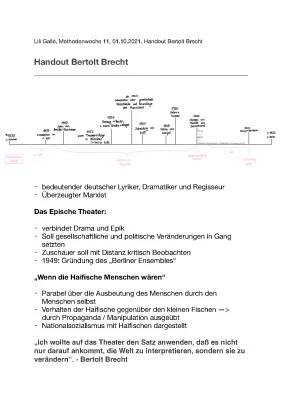 Episches Theater einfach erklärt: Bertolt Brecht und seine Werke