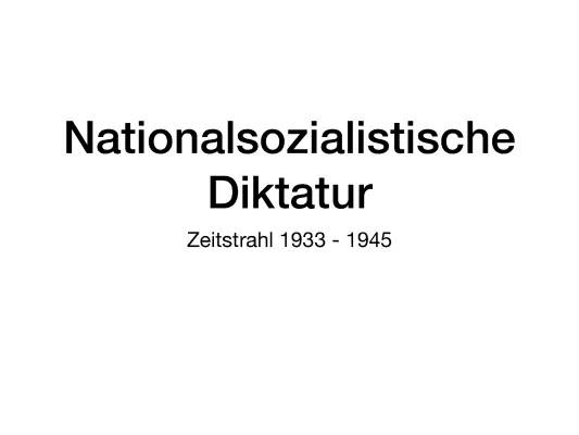 1933 bis 1945 Zeitstrahl: Der Weg in die NS-Diktatur und wichtige Ereignisse