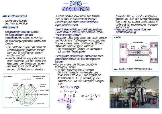 Was ist ein Zyklotron? Aufbau, Anwendung und Medizin