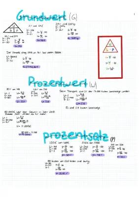 Grundwert, Prozentwert, Prozentsatz