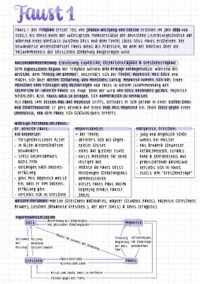 Faust Zusammenfassung und Interpretation PDF: Was wollte Goethe mit Faust sagen?