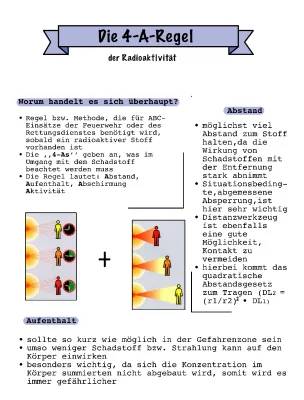 Die 4-A-Regel der Feuerwehr und Strahlenschutz: Schutz vor Radioaktivität