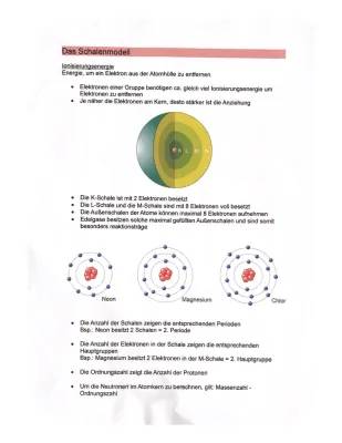 Schalenmodell und Ionisierungsenergie einfach erklärt - Schalen, Elektronen und Edelgase