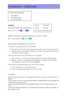 Passé Composé vs Imparfait: Coole Übungen mit Lösungen und Signalwörtern