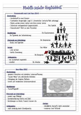 Modelle Sozialer Ungleichheit Unterricht: Klassengesellschaft Karl Marx, Dimensionen Hradil & Schichtmodell Geißler