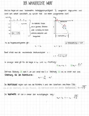 Waagerechter Wurf: Aufgaben, Formeln und Lösungen