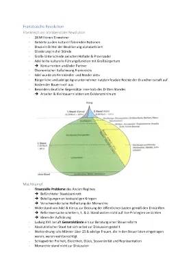 Französische Revolution - Ursachen, Verlauf und Folgen einfach erklärt