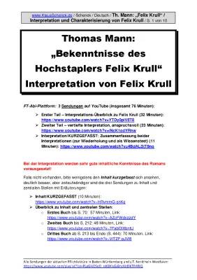 Felix Krull: Kapitel Zusammenfassung und wahre Geschichte